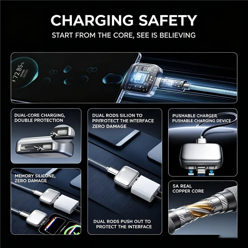 KEBIDUMEI 140W Smart Full Charge Self-Cut Type-C Adapter Universal Auto Disconnect Charging Overcharge Prevention Separator